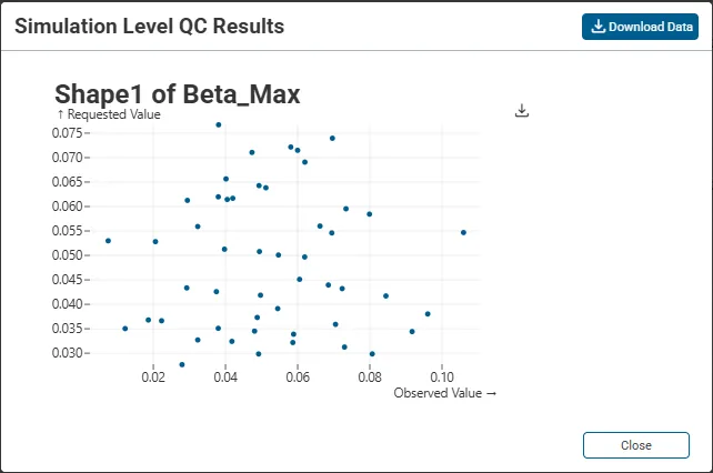 Figure 12: Sample Simulation Level QC Results