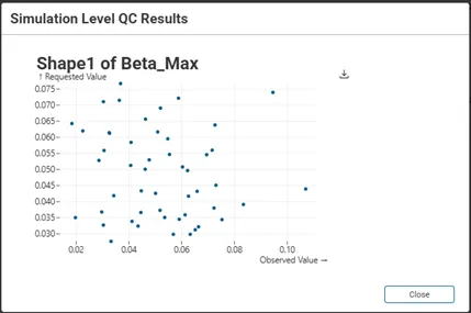 Figure 12: Sample Simulation Level QC Results